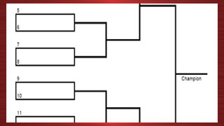 Tournament Charts